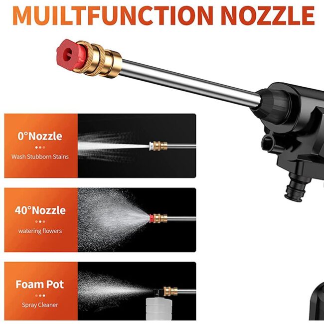 Portable Pressure Washer