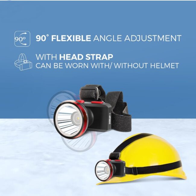 Rechargeable LED Headlamp