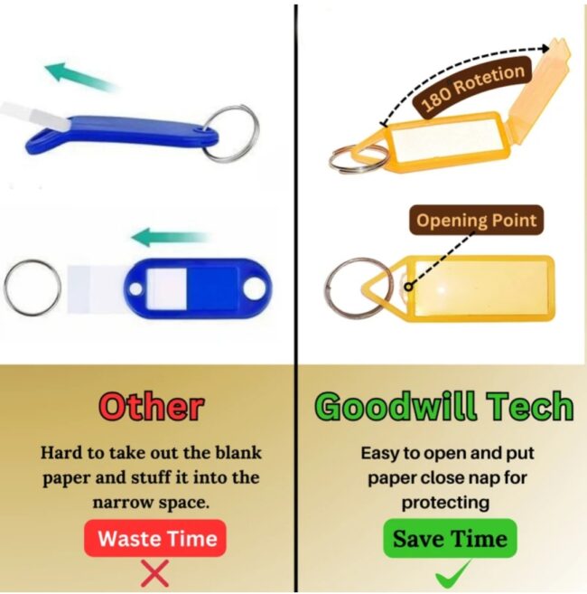 multicolour key ring with name tag labels keychain { pack of 50 } - Image 2